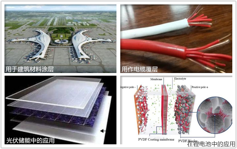 新能源需求爆發  海外工程迎來機遇
